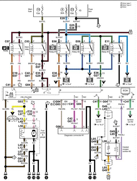 sauna wire size chart